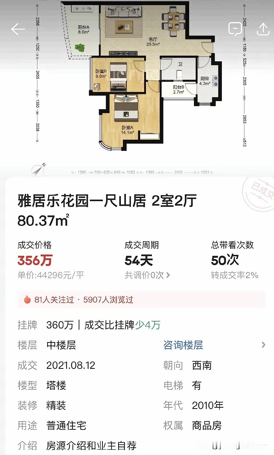 位于广州番禺的雅居乐花园，该小区大约建成在2010年左右。在2021年房价高峰期