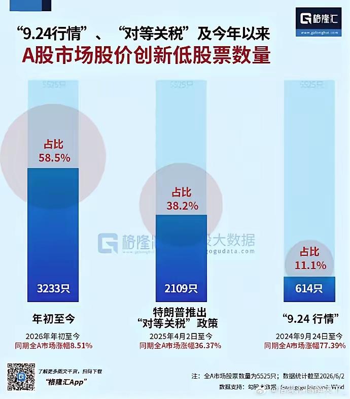 论选股的重要性
