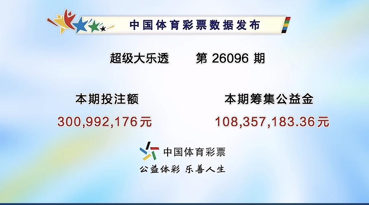 想到会有连号，但是想不到会是4连号，大乐透26096期开奖号码揭晓：08.09.