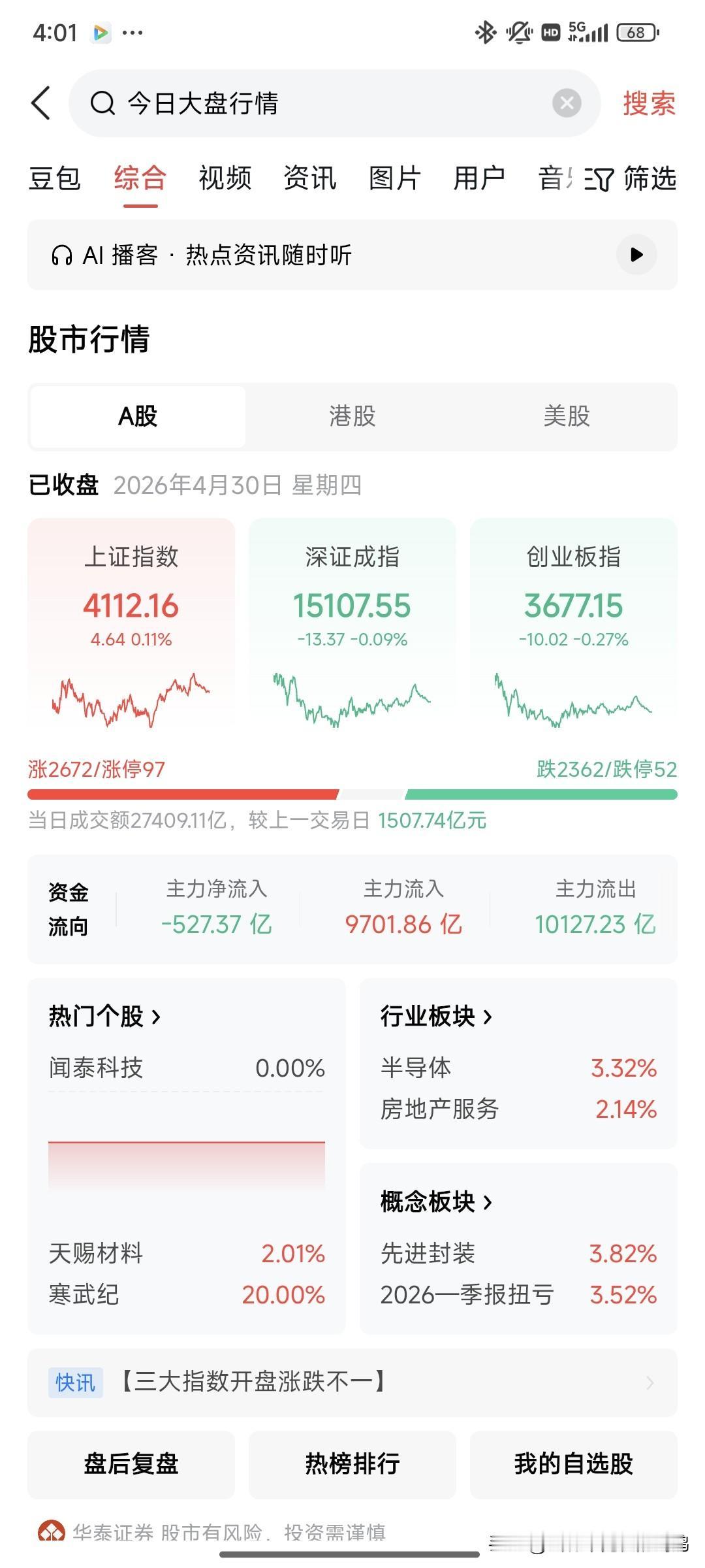 盘后重磅发布，易会满被查！怪不得近期股市持续大跌！从刘士余到易会满，连续几届