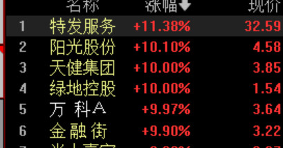 【房价暴涨的国家告诉中国一个道理，出生率下滑人口下降房价照样上涨】过去5年冰岛房