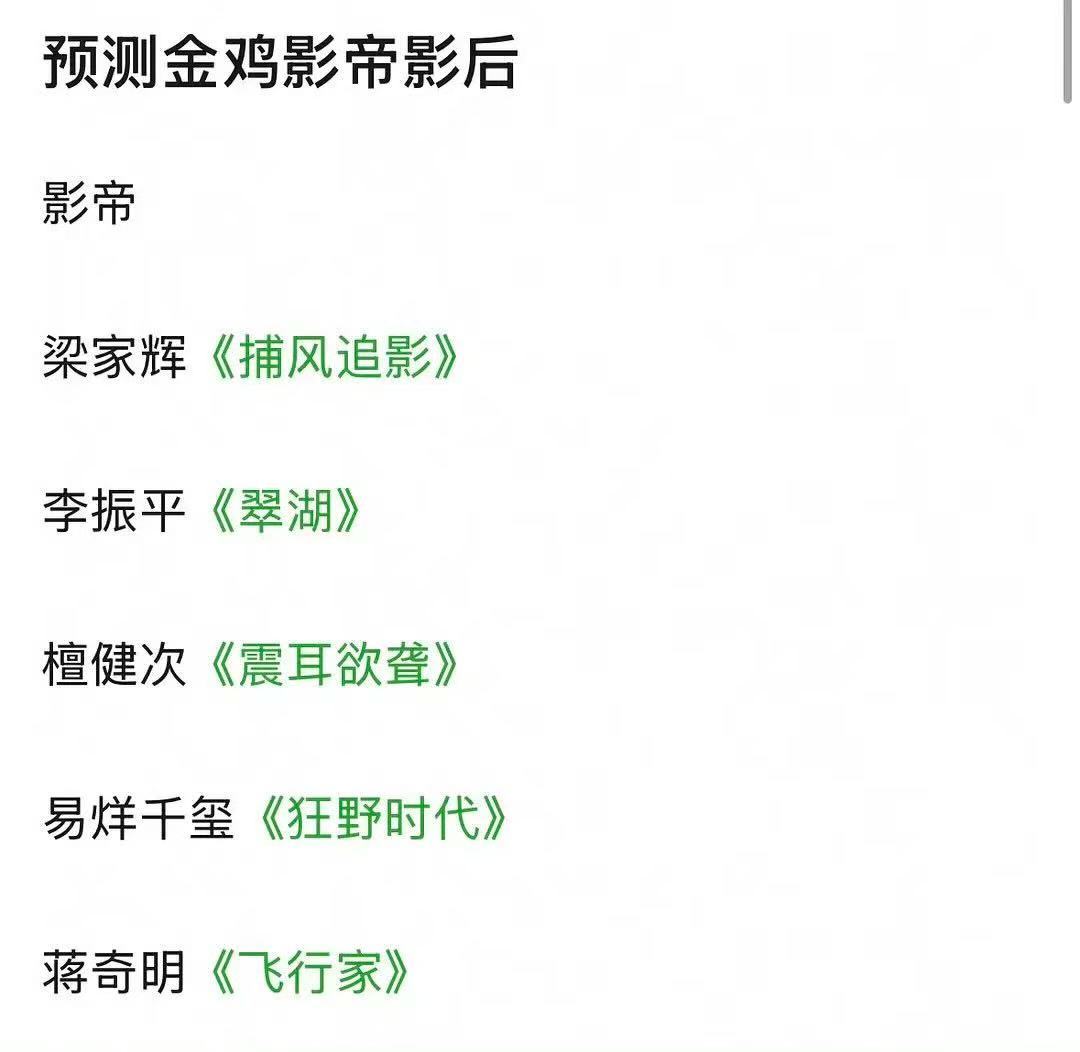 金鸡奖提名预测名单预测金鸡奖提名预测哇哦！金鸡奖提名预测名单，神仙打架啊！