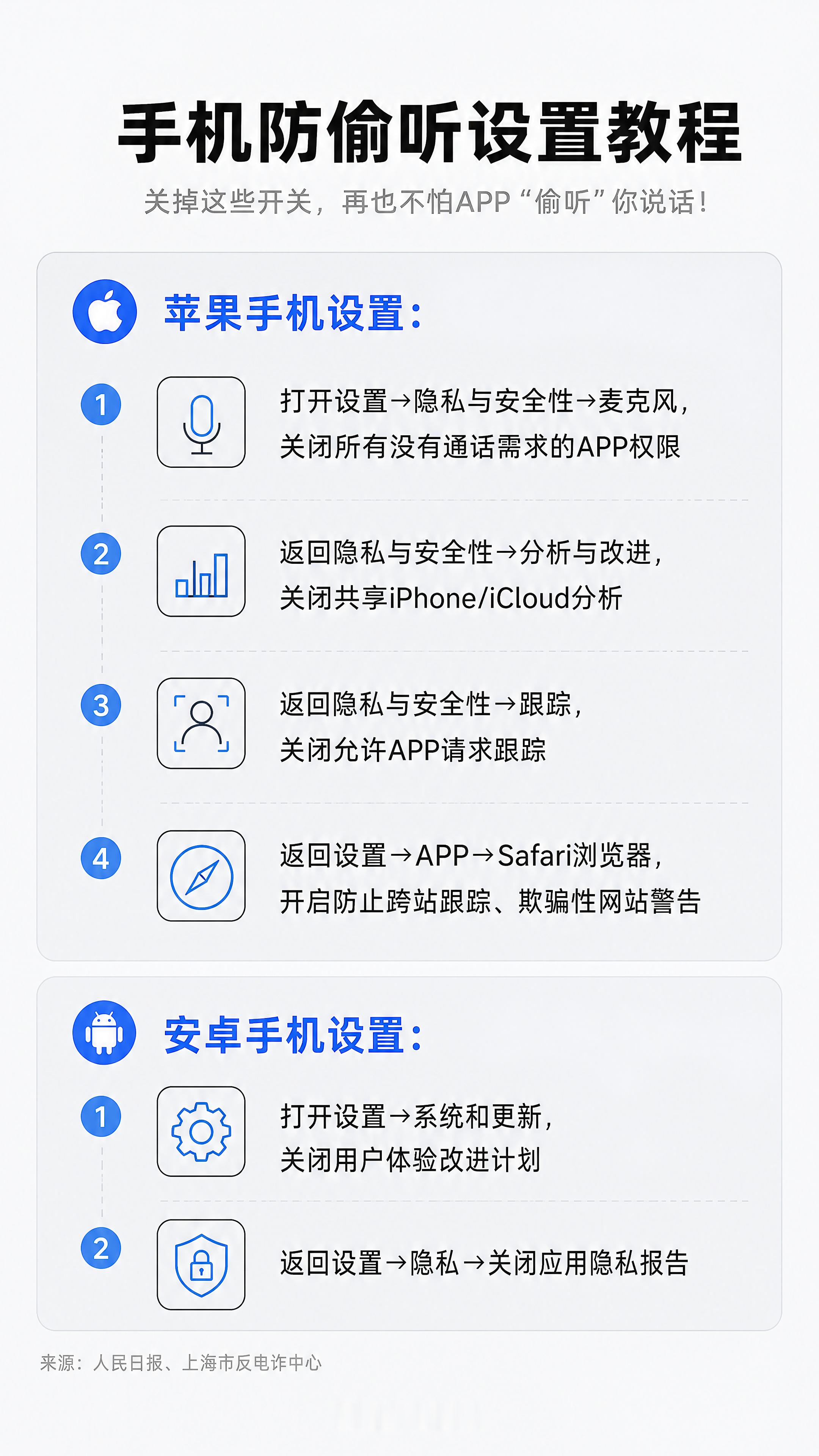 是不是跟有时候朋友刚聊完某样东西，点开购物软件立马就刷到同款推送？其实就是手机麦