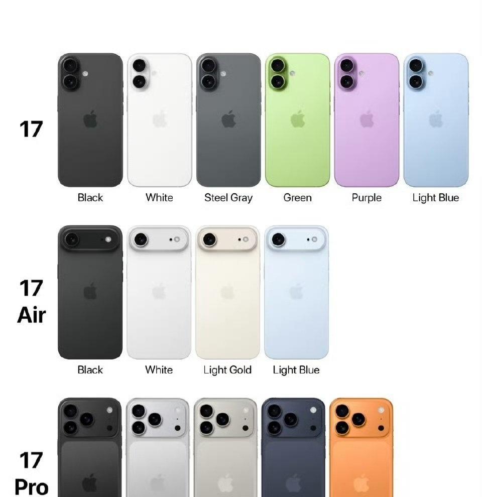 #iPhone17Pro原型机曝光#修修补补又一代，对比这哥们手上那台白色的i
