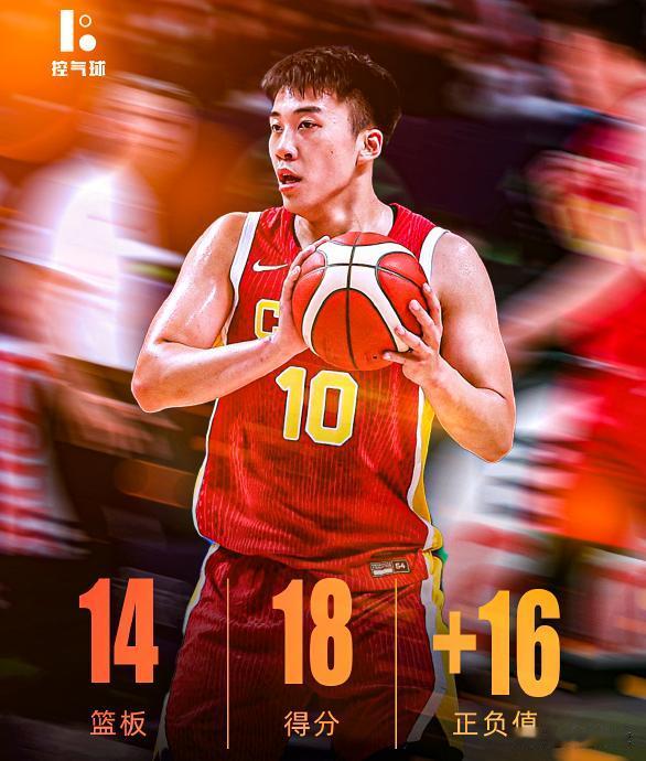 中国男篮险胜塞尔维亚FMP！6人表现优秀！4人糟糕，王牌接班阿联中国男篮在最