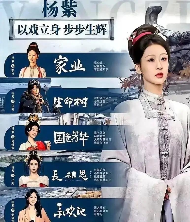 杨紫把自己卖了。不是卖艺，是卖身价。上个月进组《家业》，片酬80万。不是税后，是