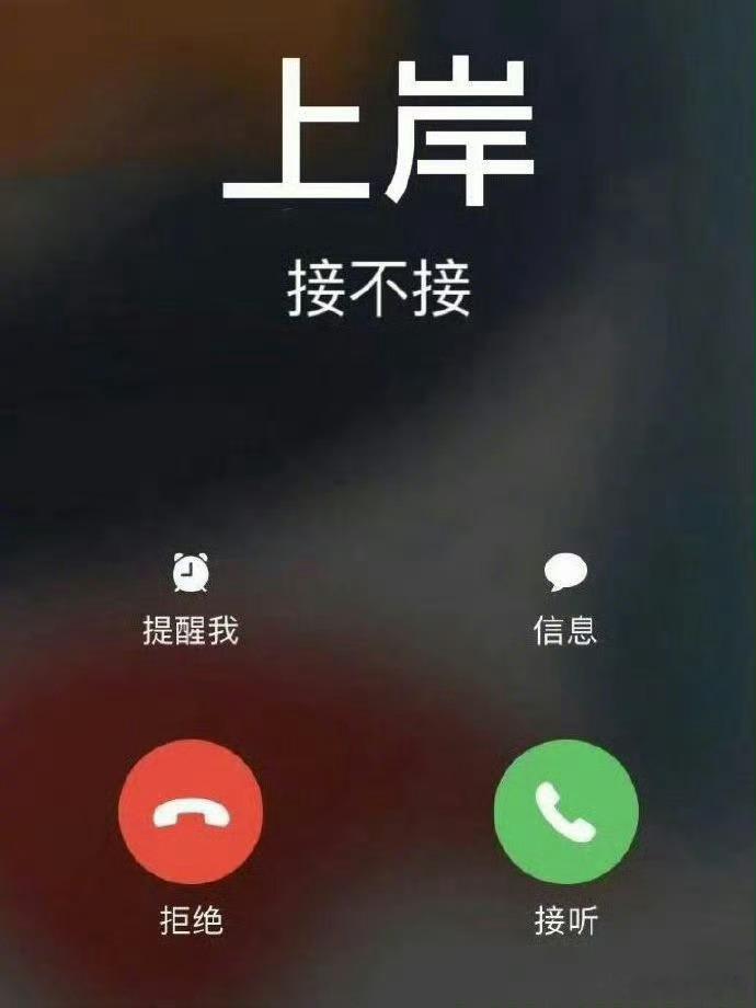 考研接上岸！！全都给我上岸！为考研加油