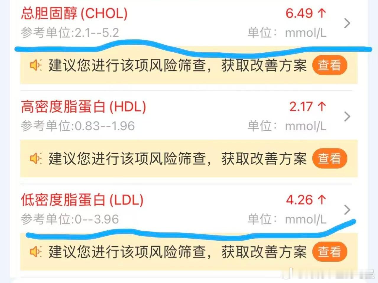 血脂异常也分型：胆固醇高该怎么治疗今年看诊的患者中，有很多是总胆固醇升高，低密度