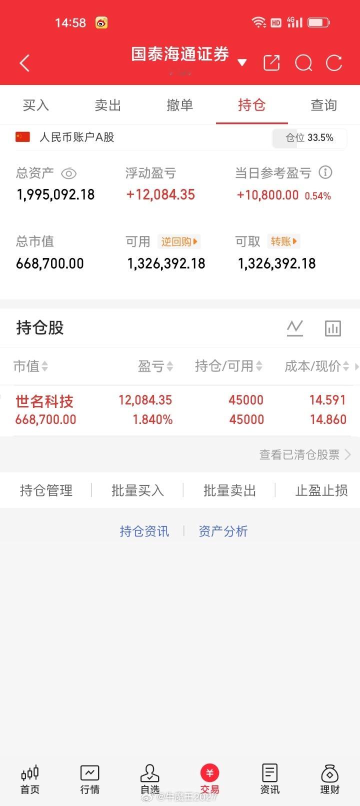 持股不动​​​