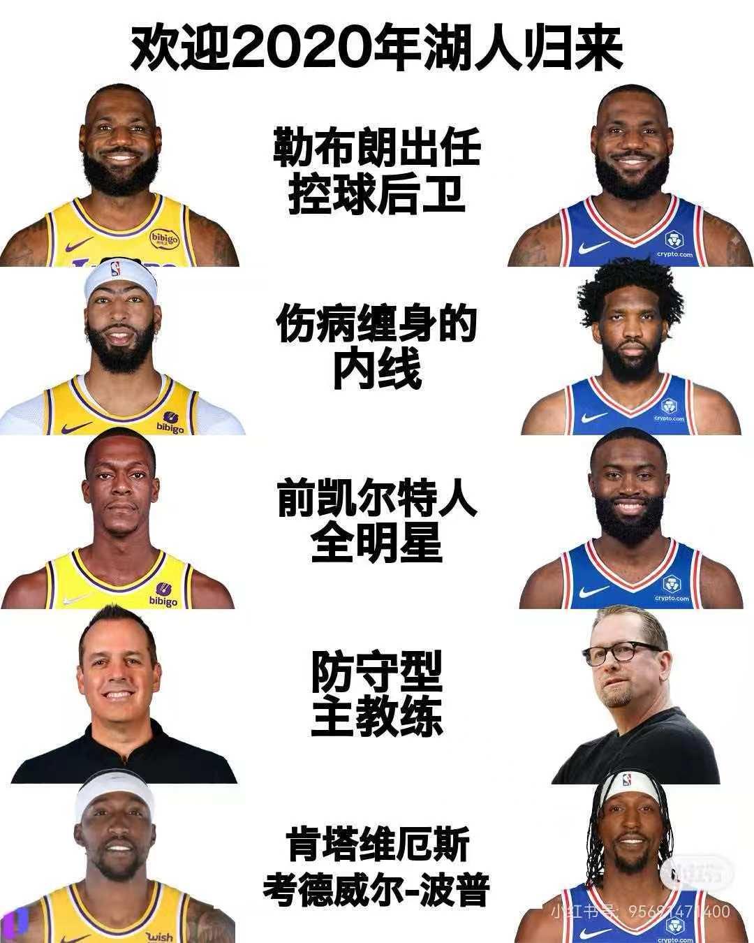 常规赛我觉得76人是没有什么大问题，但是季后赛问题却很多，东部的锋线群很恐怖，而