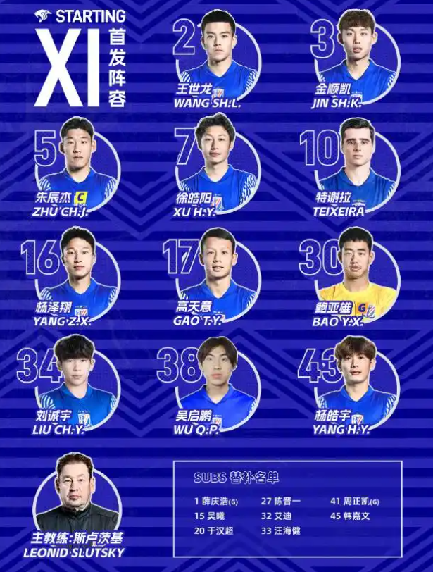 丢人丢到亚洲了，申花1-2输给了首次参加亚冠的江原FC！