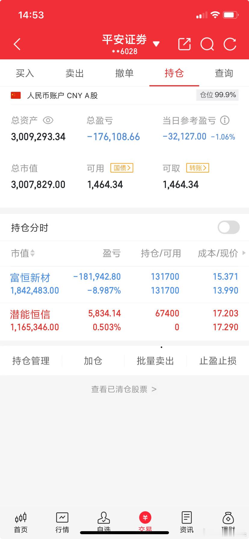 刚刚的新仓，成交量刚刚起来，相信有后续[玫瑰][玫瑰][玫瑰]​​​