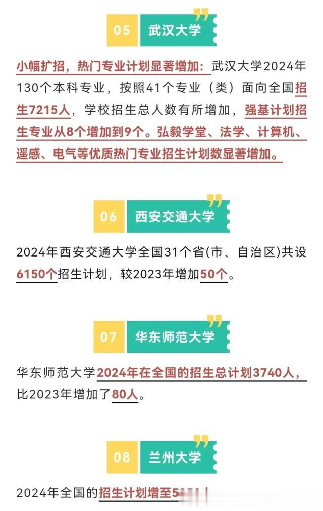 第 4 个：威斯尼斯官方：2024高考会降分 30多所“双一流”高校确定扩招! 速看