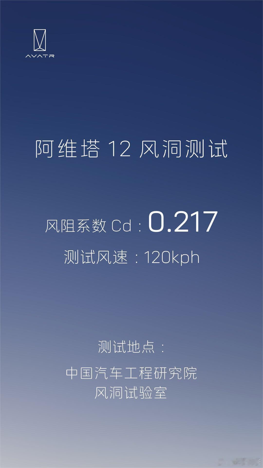 权威公证，公开透明！阿维塔12风洞测试说到做到：达到超低风阻系数Cd：0.2
