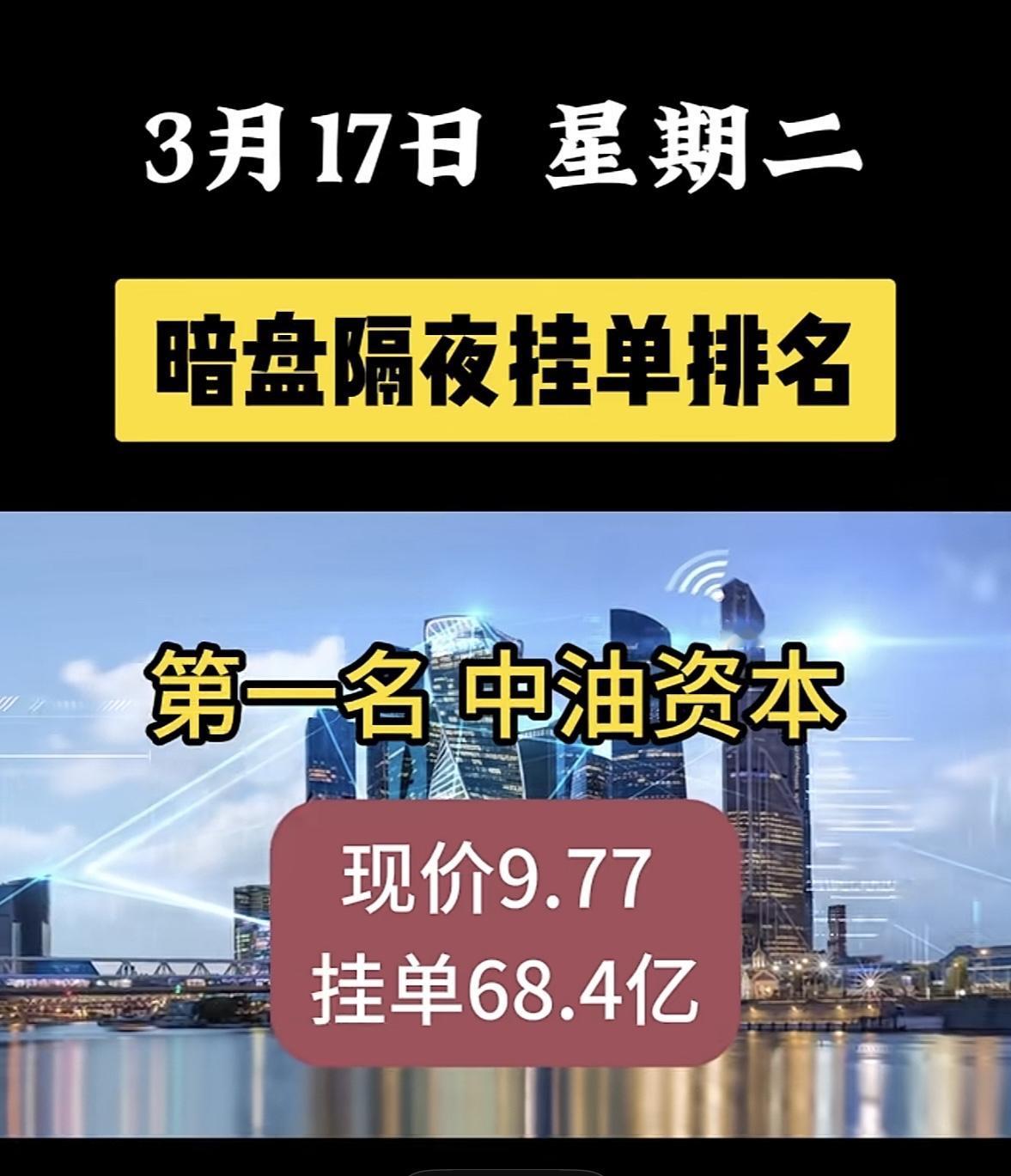 3月17日暗盘隔夜挂单排行榜揭晓3月17日，金开新能源在暗盘隔夜挂单排名第七