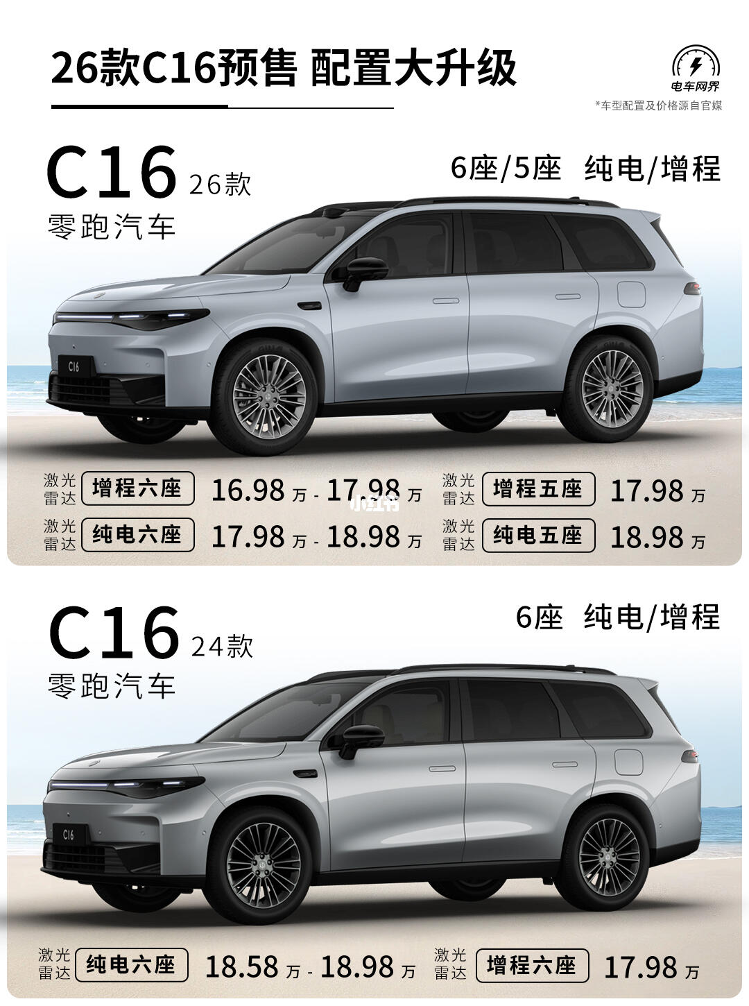 一篇看懂📚26款零跑C16🚗新老配置差异