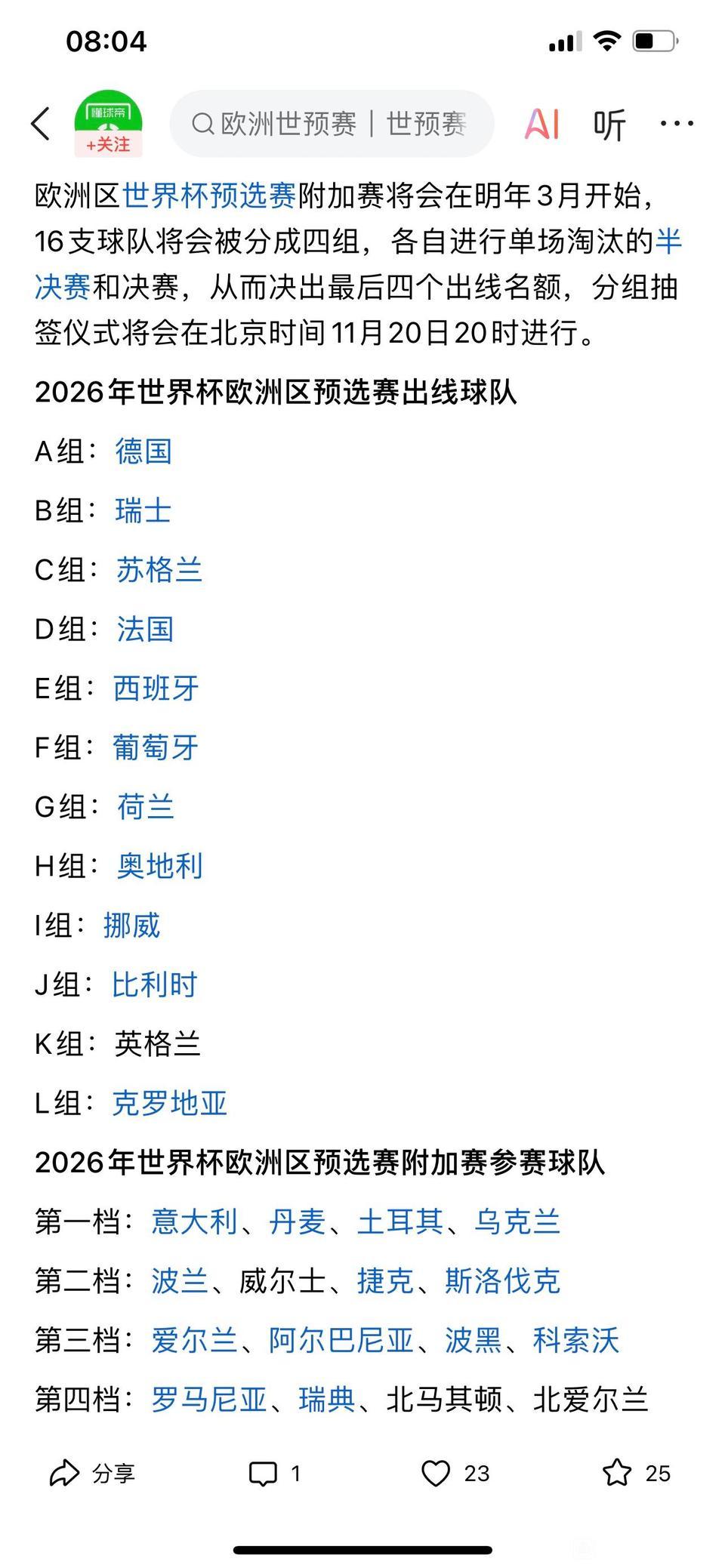 欧洲预选赛12个小组头名，都是世界级强队！德国排名世界第10，老牌强队。