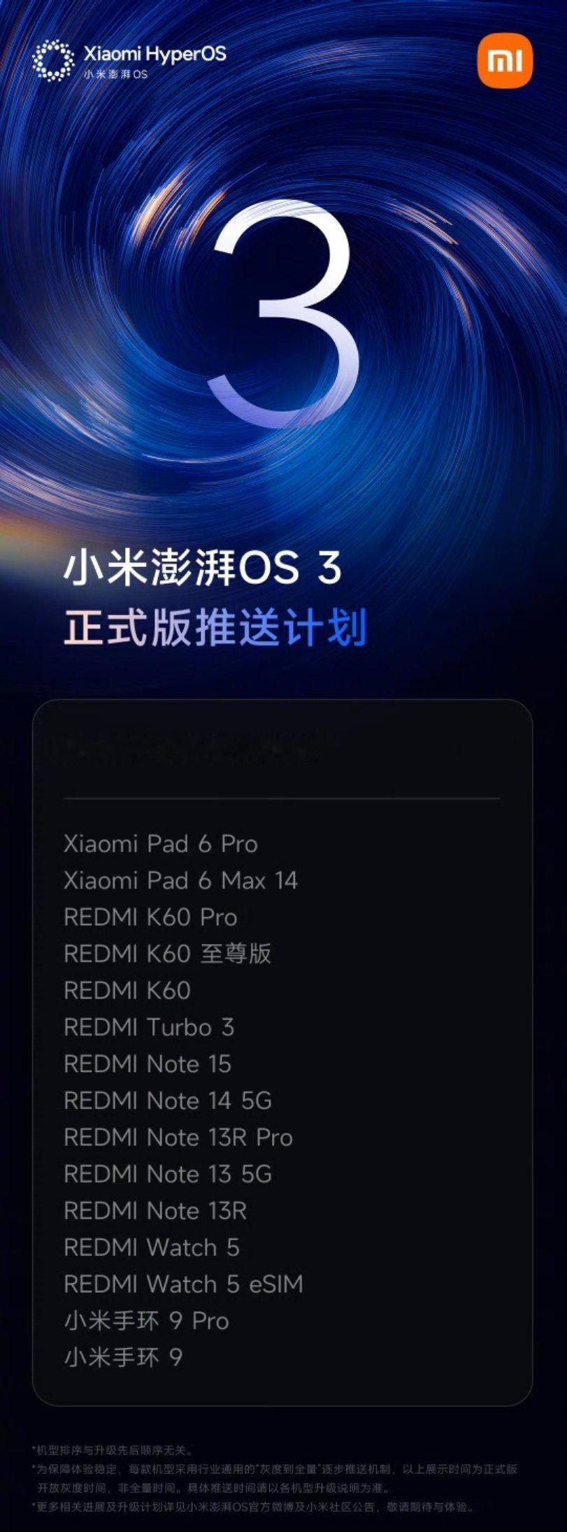 澎湃OS312月的第二批适配来了，包括红米K80系列，红米Note15/14/