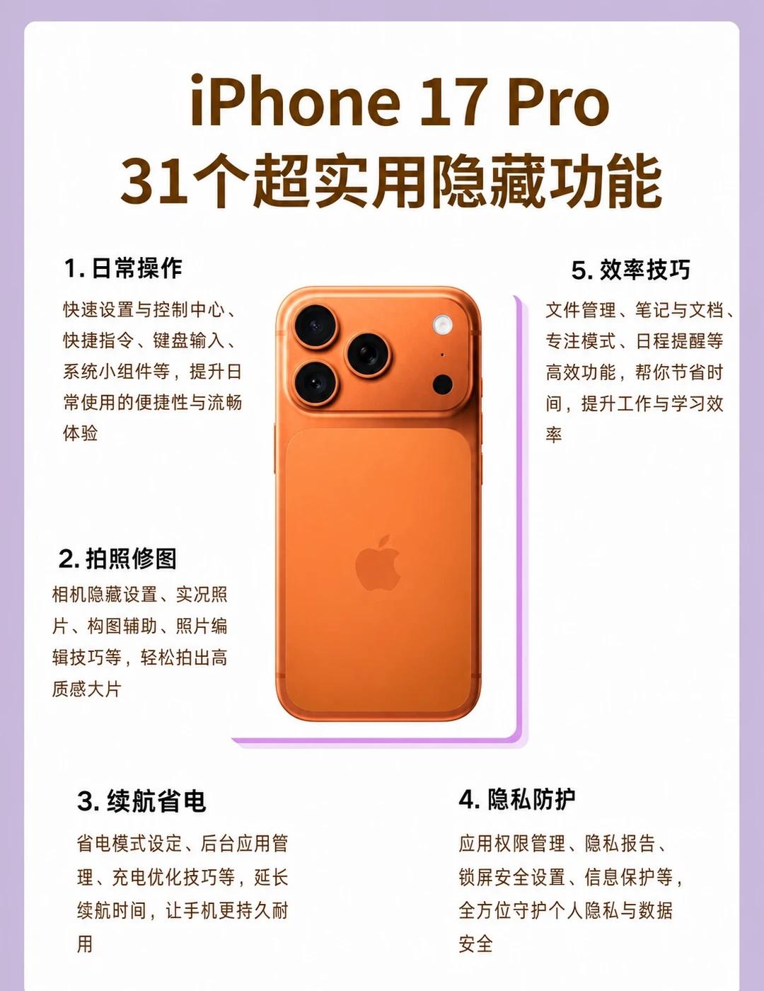 iPhone17Pro上手的31个技巧iPhone17Pro上手后，别