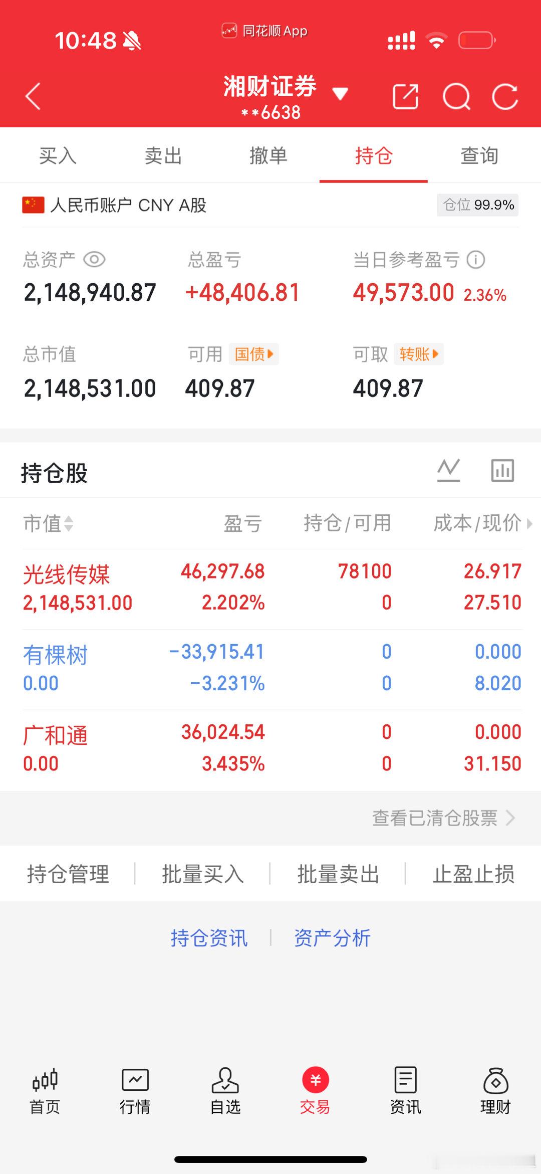 200万本金，目标1年做到1000万，1年翻五倍，欢迎各位前来验证！今日卖出：有
