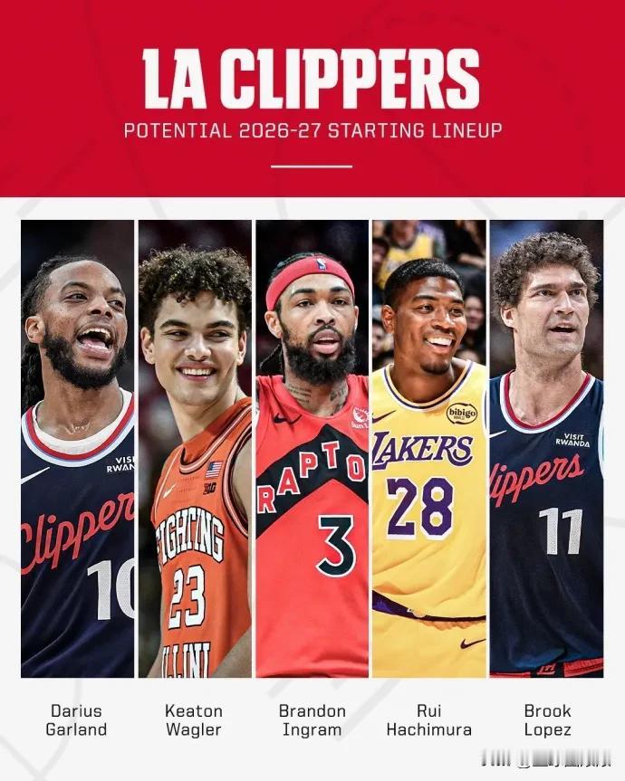 告别卡椒时代！快船全新五虎看似没有巨星，反而比往年更可怕ESPN晒出快船2