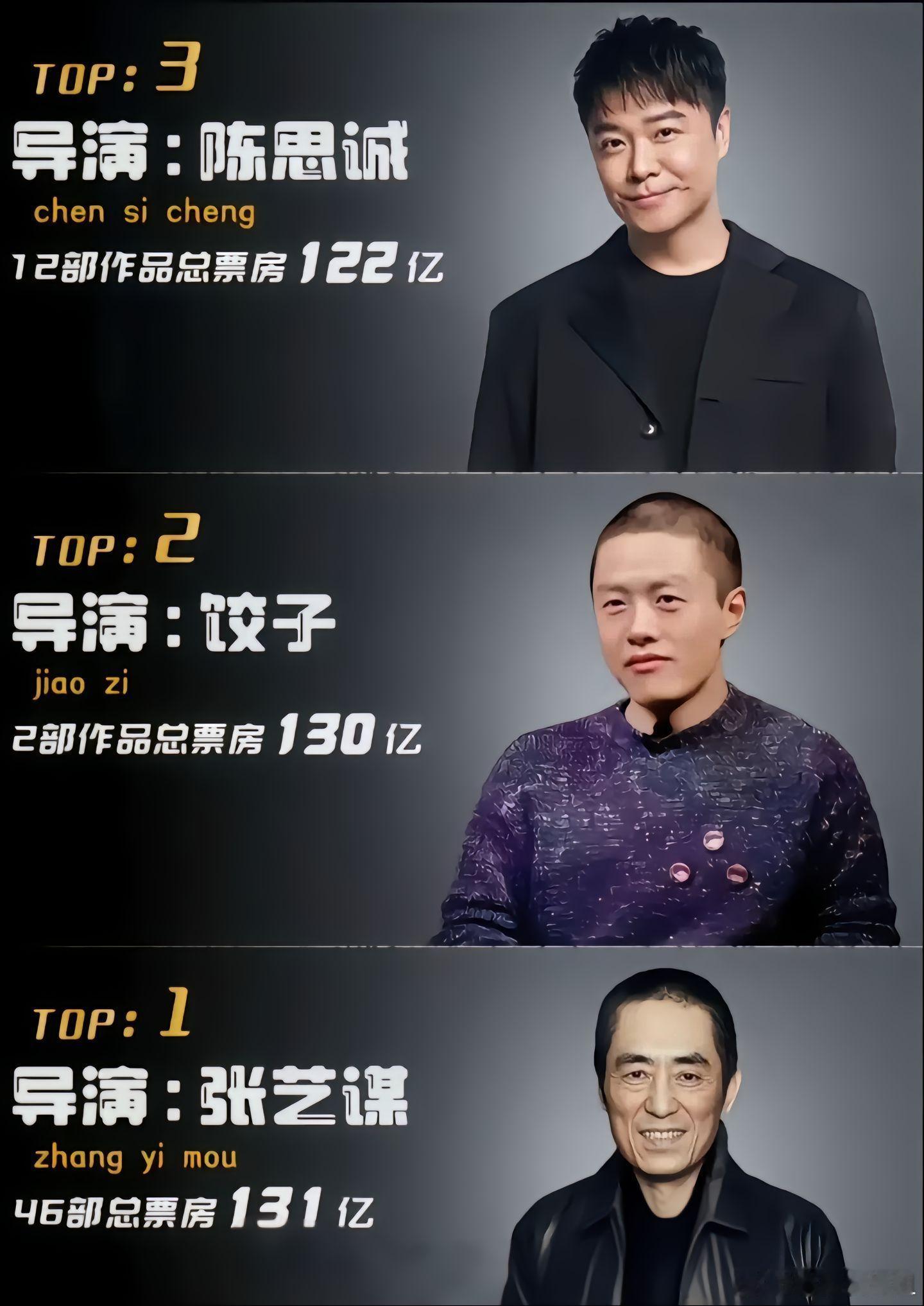 饺子才是真正的top1吧！