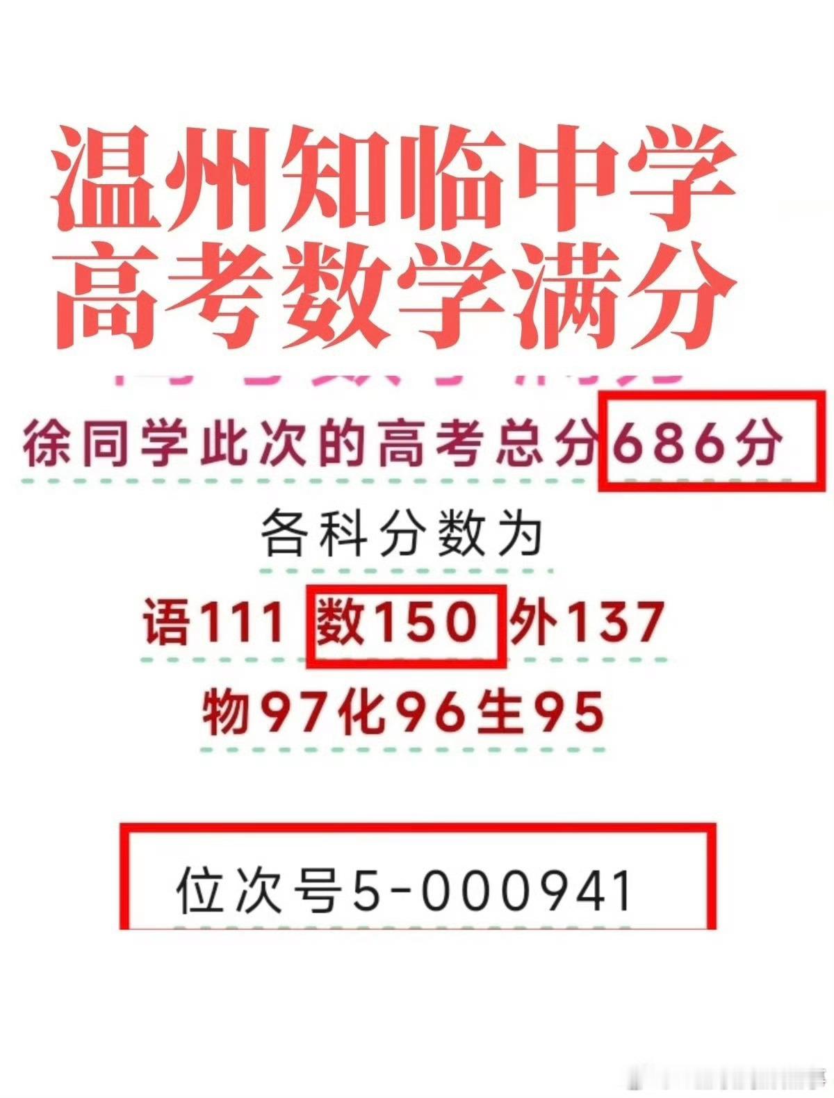 高考数学唯一满分浙江高考状元想当年，自己数学能及格就已经谢天谢地了，高考竟然能