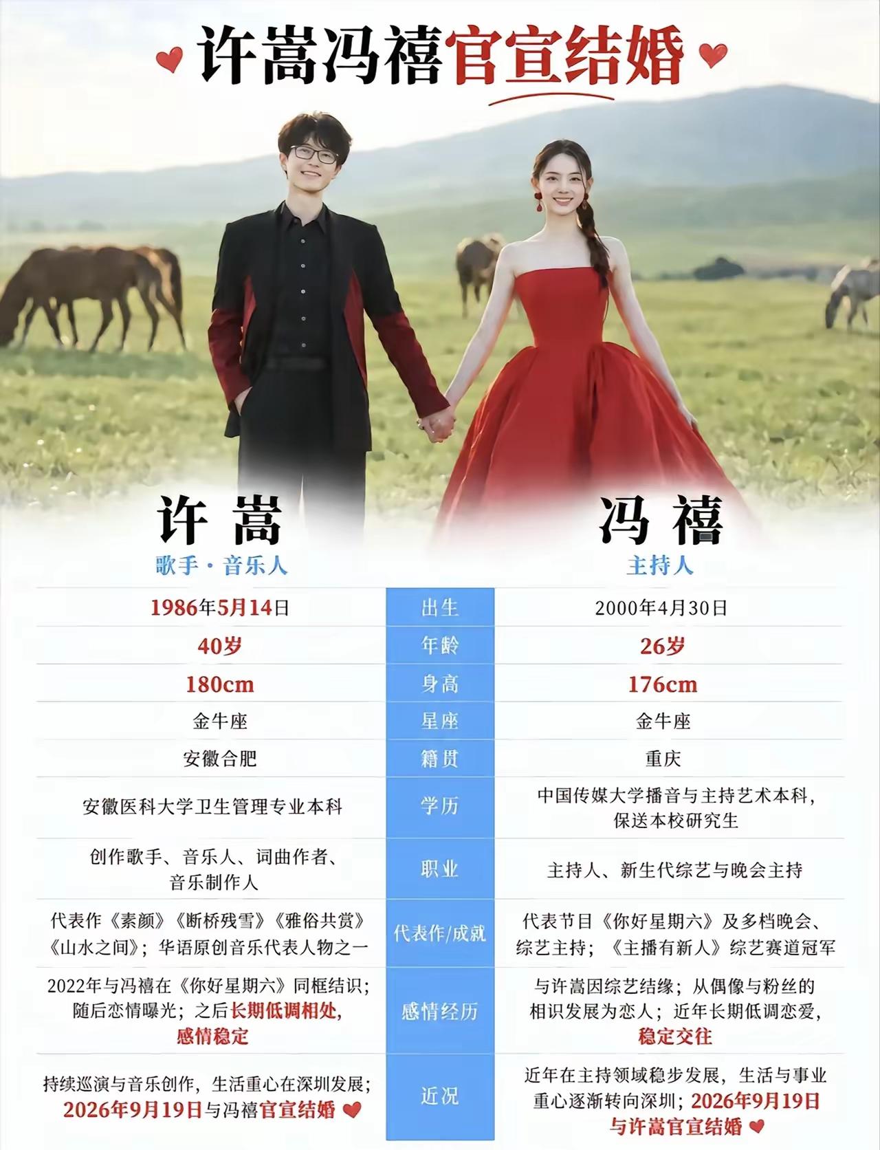许嵩结婚了，你是怎么做到的娶到这么年轻又漂亮的女生。