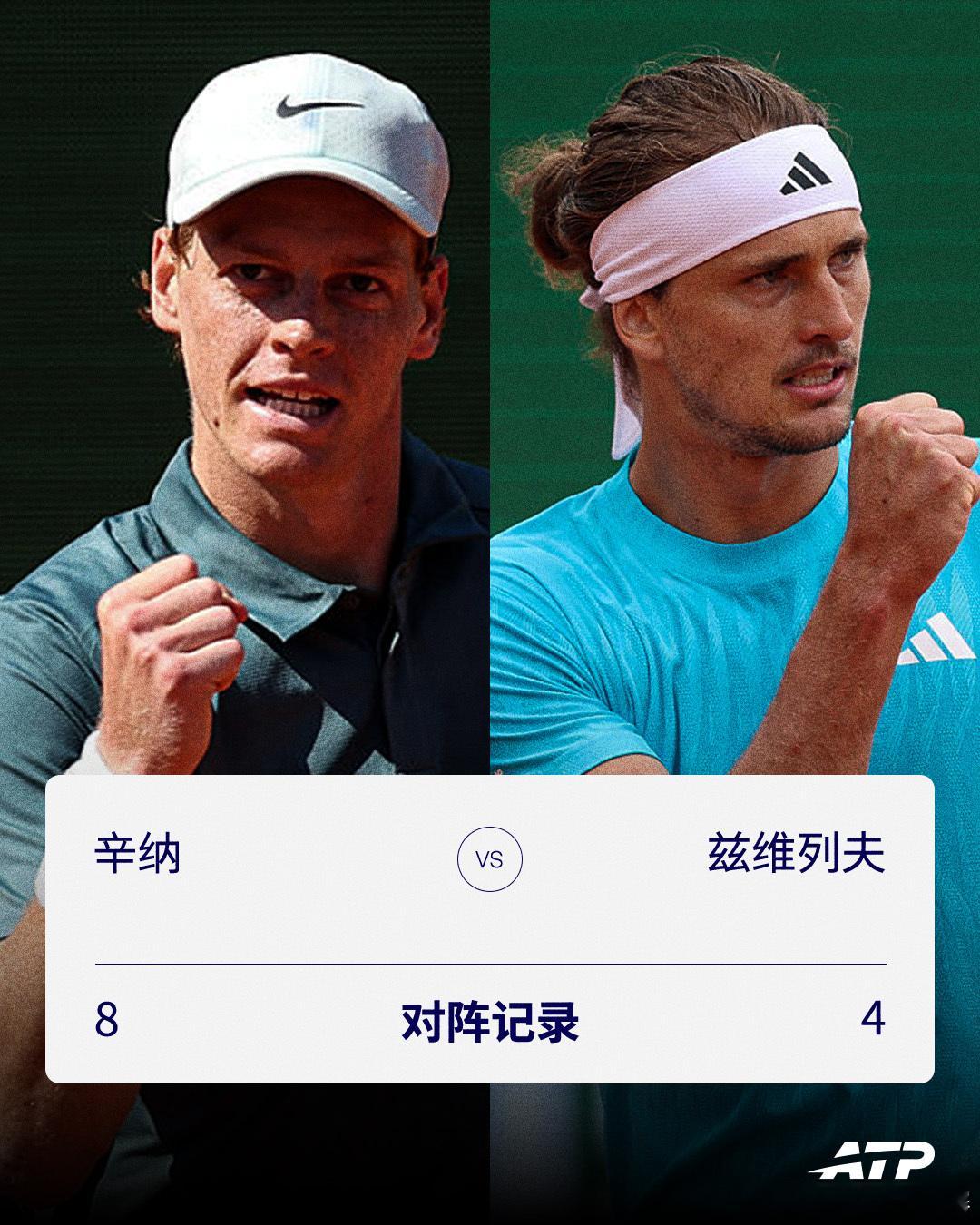 巴黎：辛纳6-06-1兹维列夫印第安维尔斯：辛纳6-26-4兹维列夫