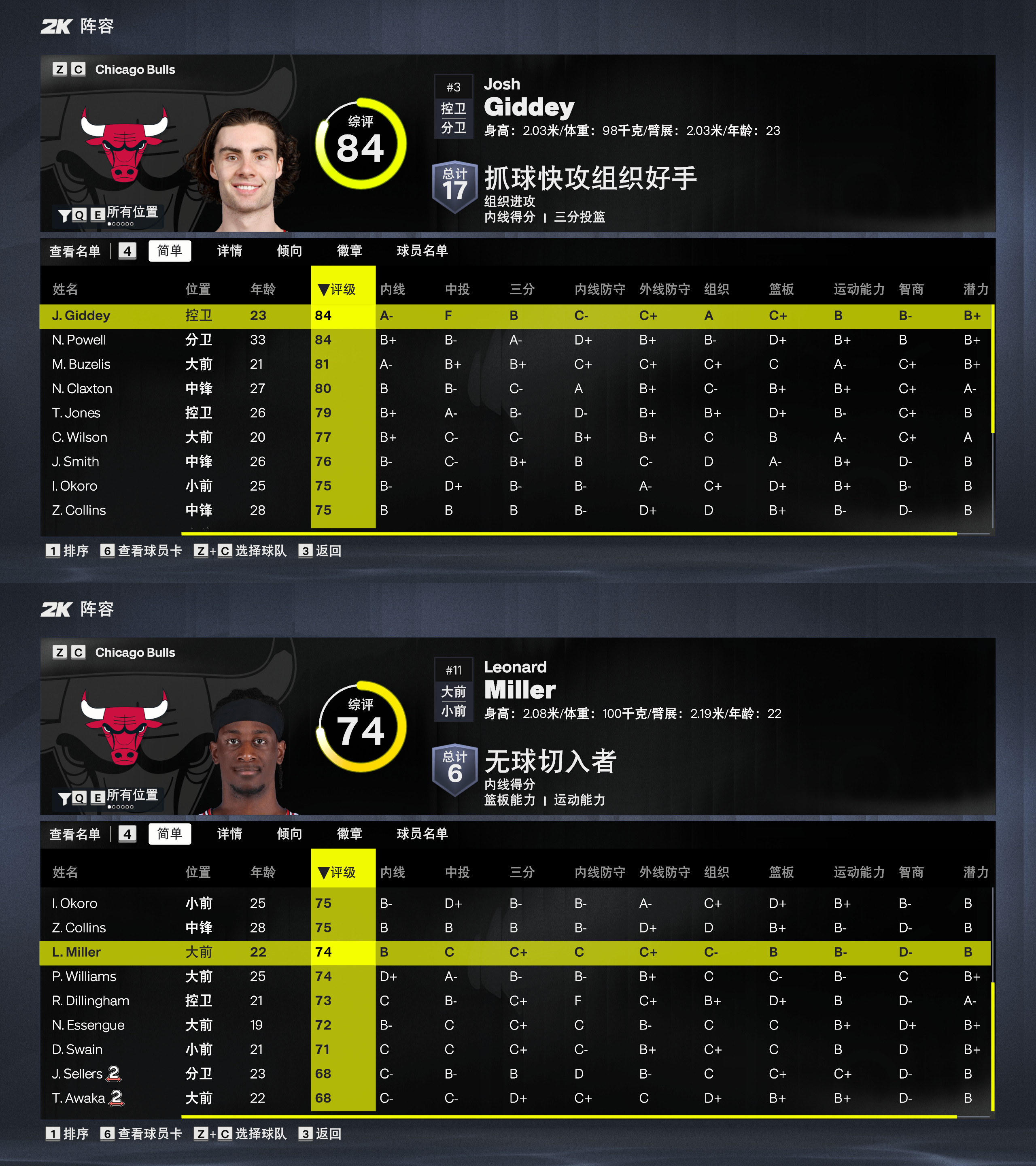 东部各队球员2K27能力值！NBA2K27