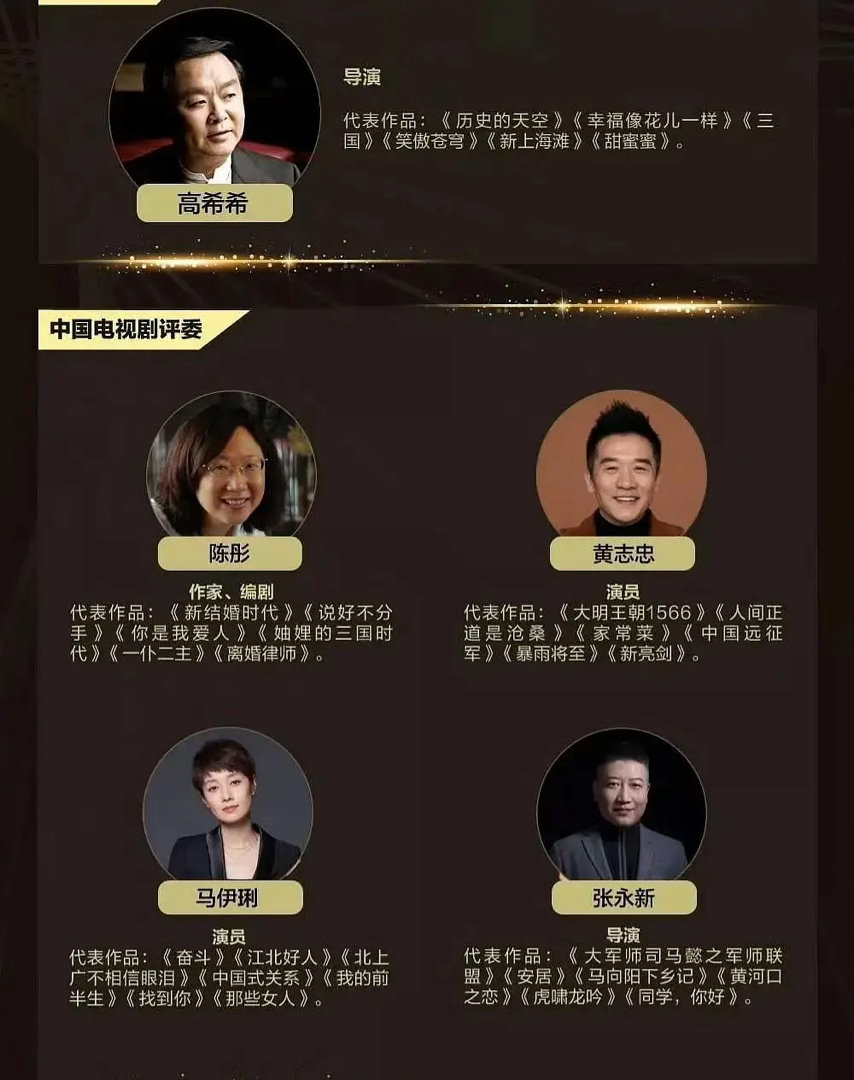 张永新曾做过2019年白玉兰奖评委，附那年获奖名单
