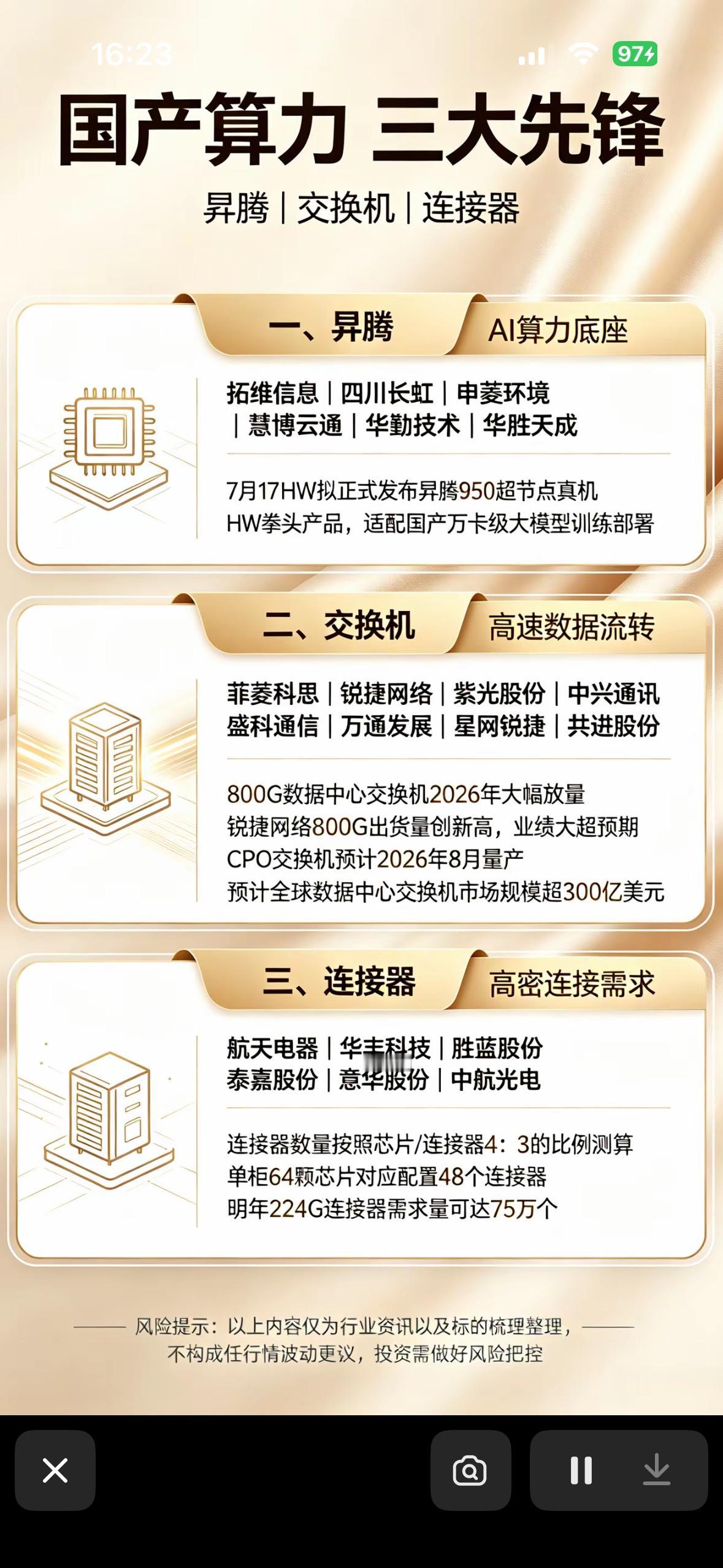 国产算力三先锋，昇腾交换机连接器齐发力，硬核科技点亮未来！国产算力领域最近有