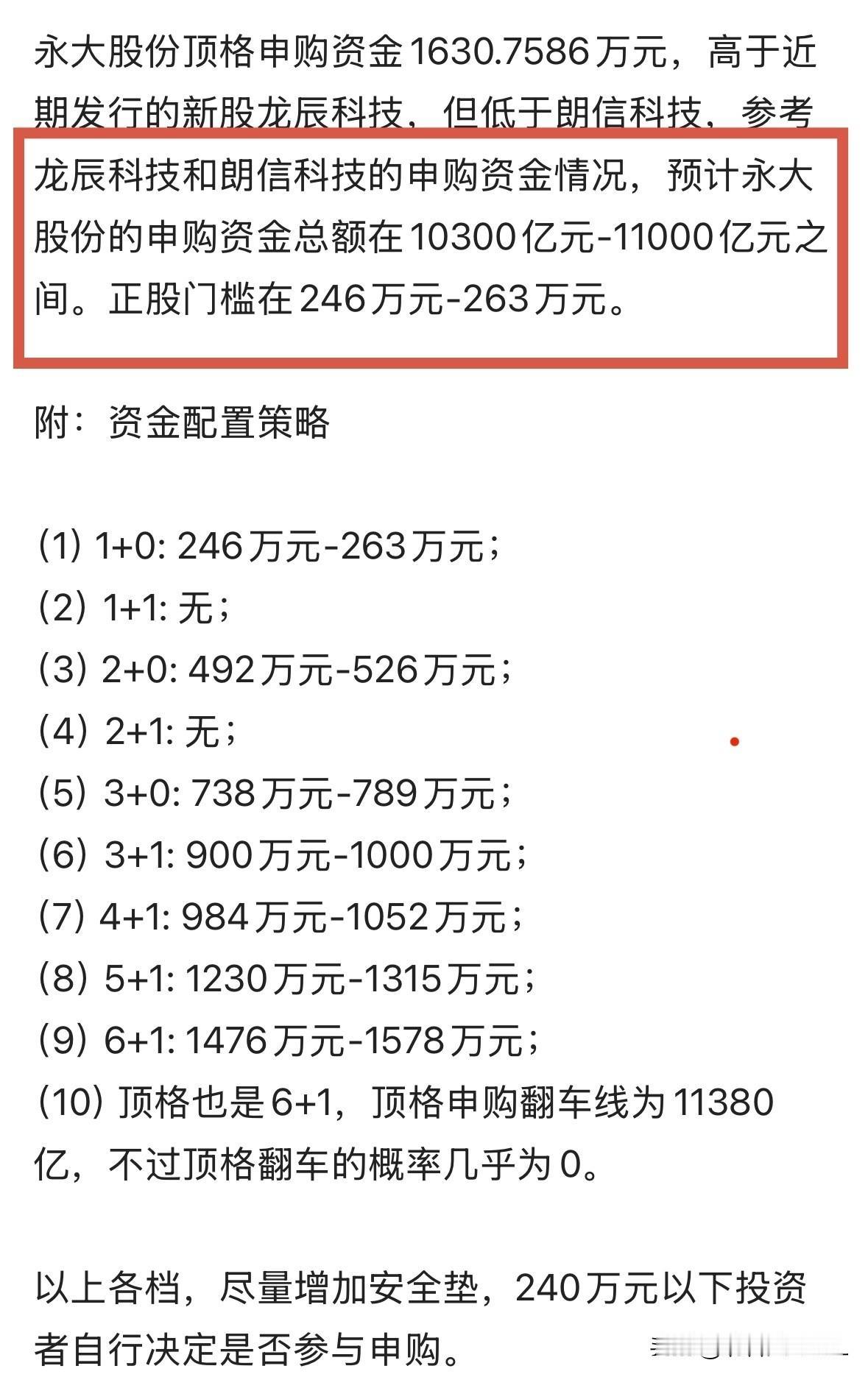 永大股份开奖！顶格翻车，申购资金再创纪录永大股份的申购门槛是今年北交所新股中