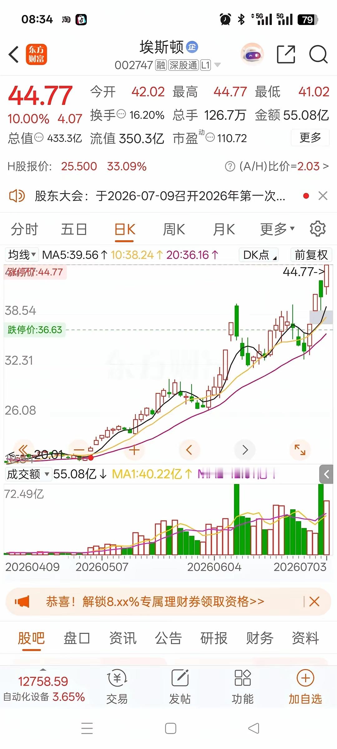 一位美女股民在股吧崩溃嚎啕大哭，21元建仓8000股埃斯顿，进场之后股价便开启一