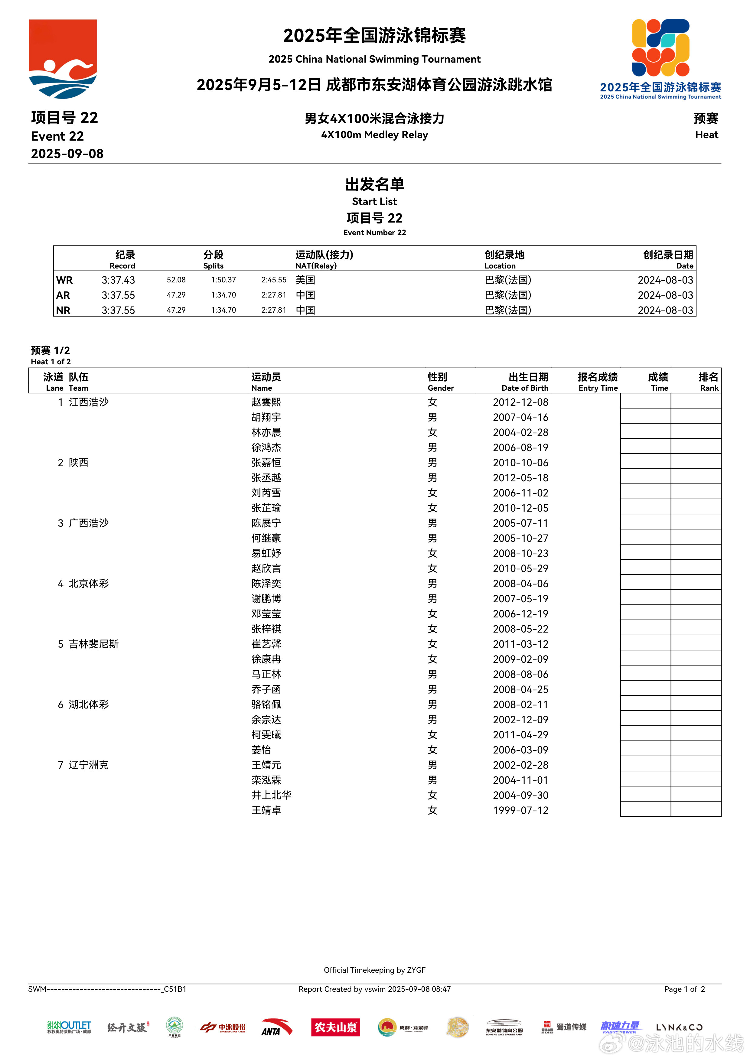 2025年全国游泳锦标赛男女4x100米混合泳接力预赛名单来啦​​​