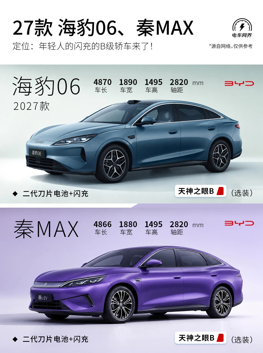 新车抢先看，27款海豹06🚗、秦MAX 🚙即将发布
