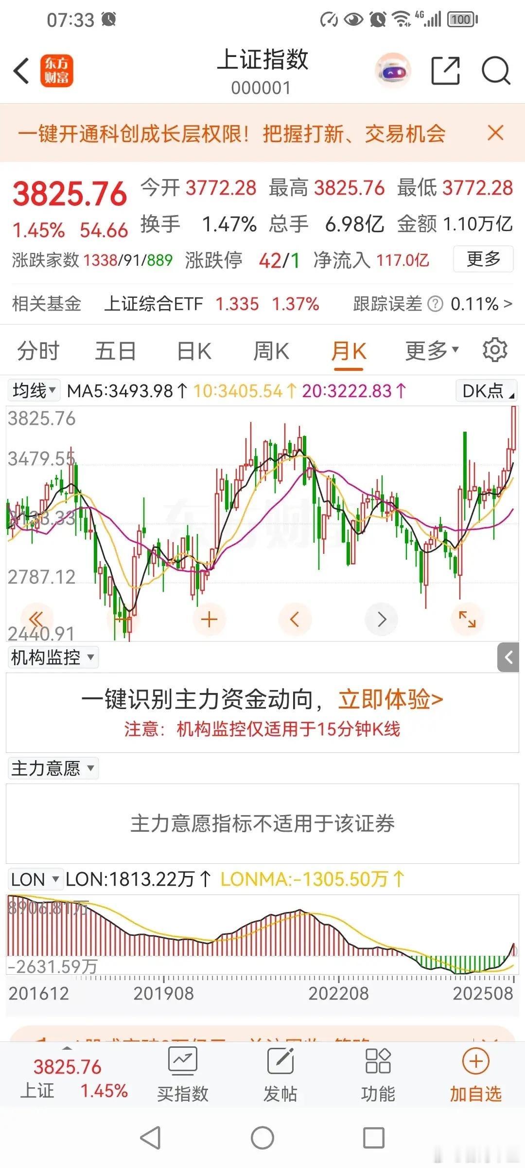 每一轮牛市，都会有人暴富！最近，上证指数突破3731点。确认牛市正式开始。网上看