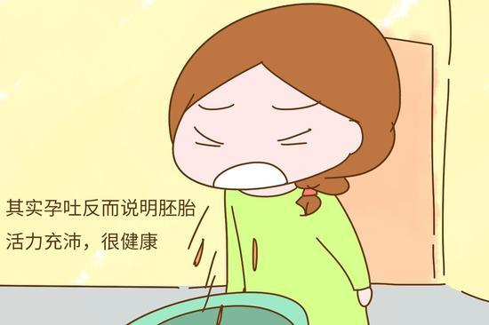 缓解孕吐常见几招, 会用得上