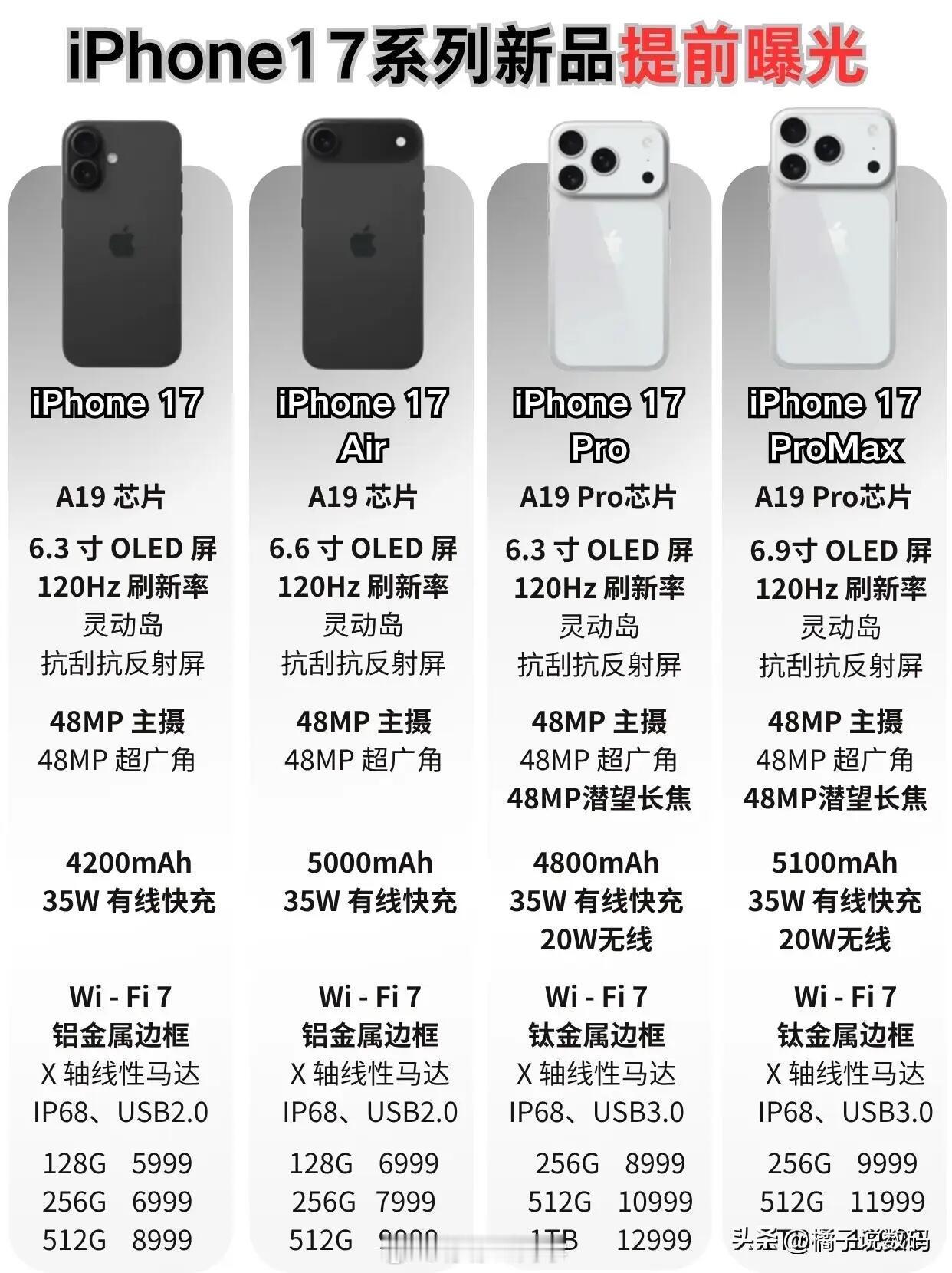 iPhone17全系价格曝光今年iPhone17Pro涨价恐怕是板上钉钉的事情