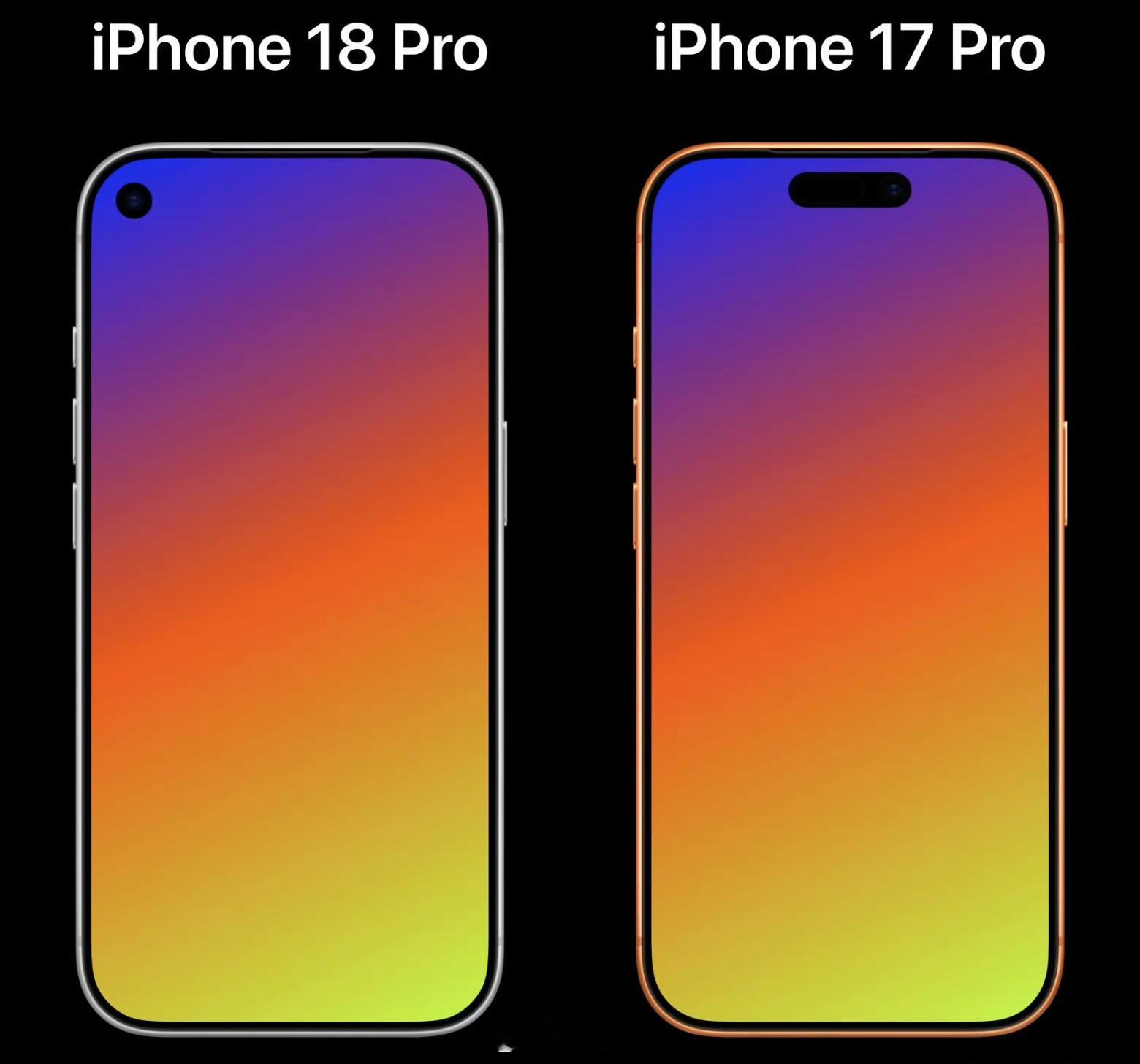最新：说是iPhone18Pro不会采用屏上左上角挖孔设计，只是会在iPho