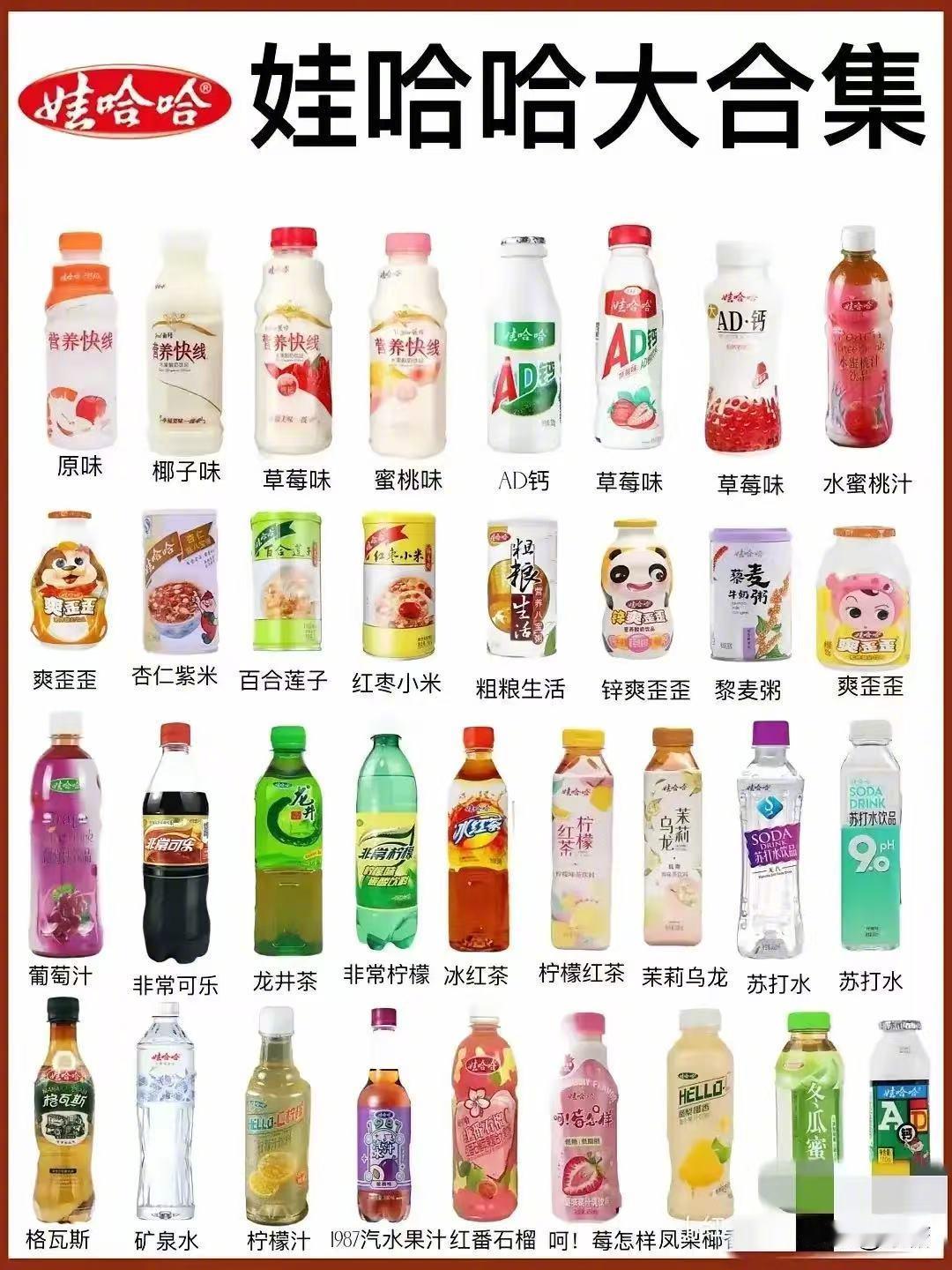 哇哈哈大合集，你都喝过哪一种​​​