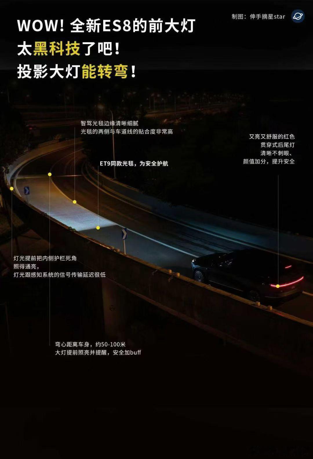 哈哈哈哈，就凭这能转弯的大灯，​我百思不得其解为啥在成都发布……​一看这灯，恍然