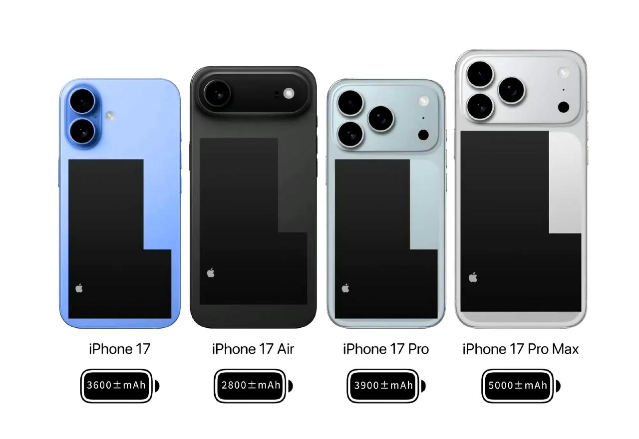 iPhone11ProMax电池容量：3969mAhiPhone12