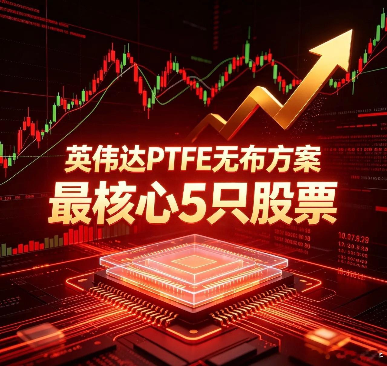 英伟达PTFE无布方案最核心5只股票1️⃣生益科技（600183）产业链卡位：