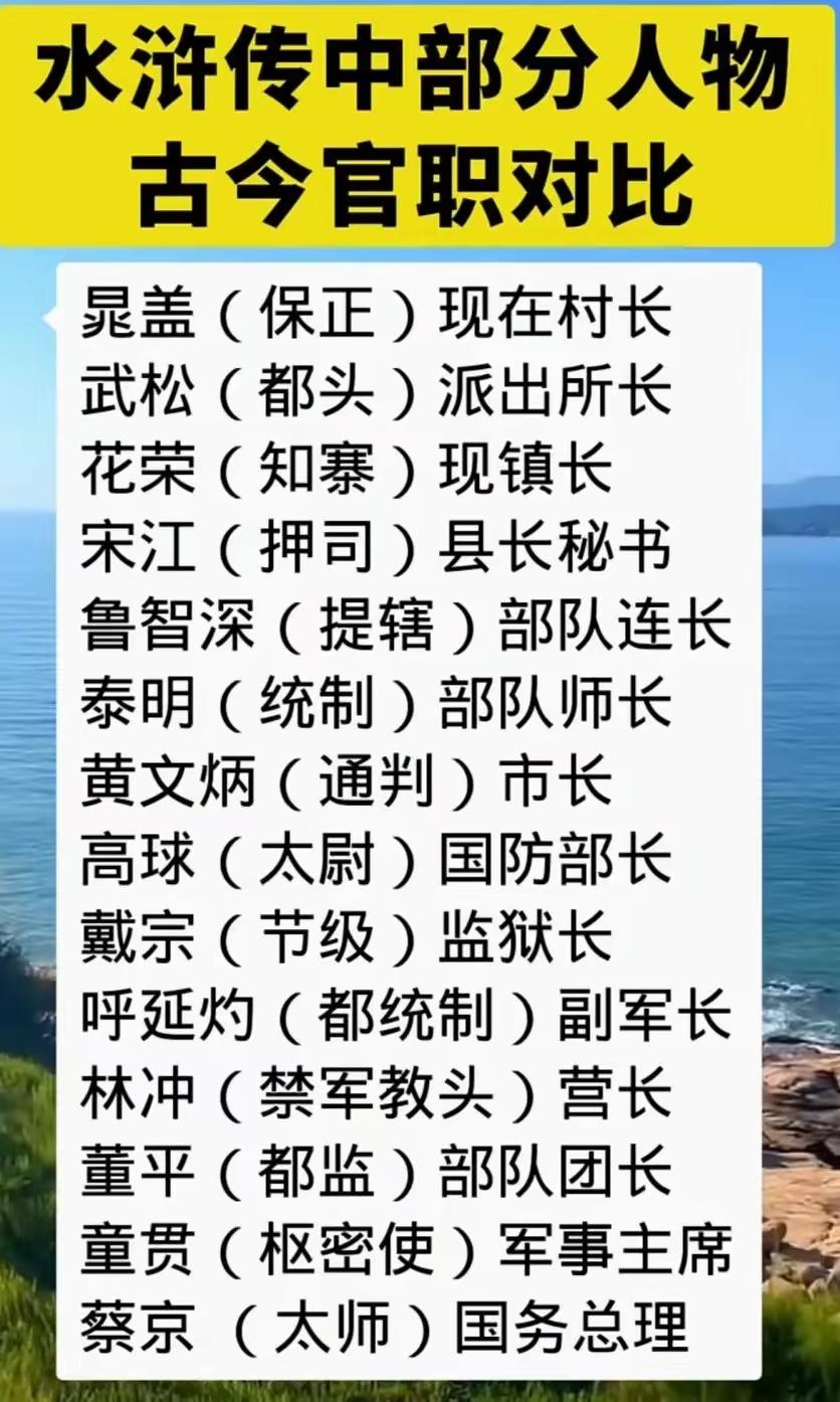 知道梁山泊为什么积极寻求招安了吧？主创人员很多原先都是体制内的，因为各种原因出来