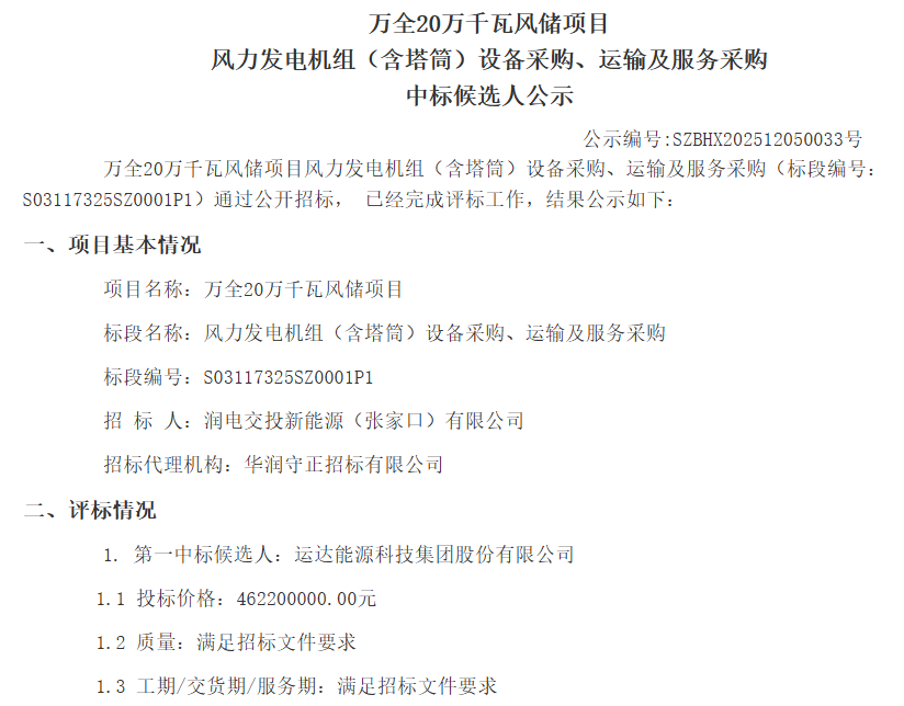 华润400MW风机采购中标候选公示