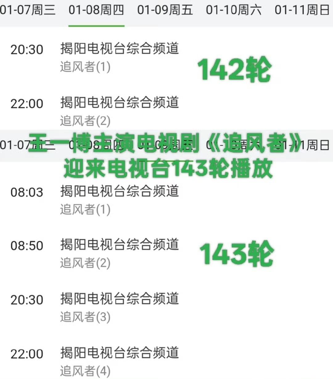 2026年刚刚开启，王一博主演的《追风者》就迎来了第143轮播出！阿拉小魏魏若
