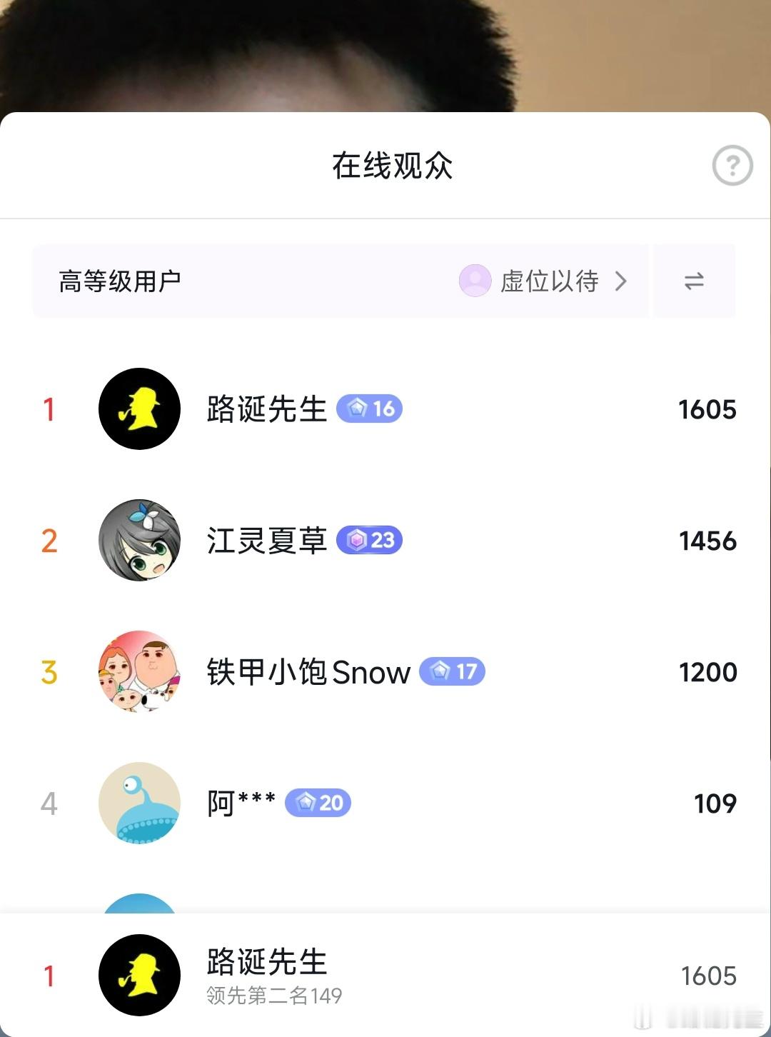 草，有人跟我争榜一大哥。​​​