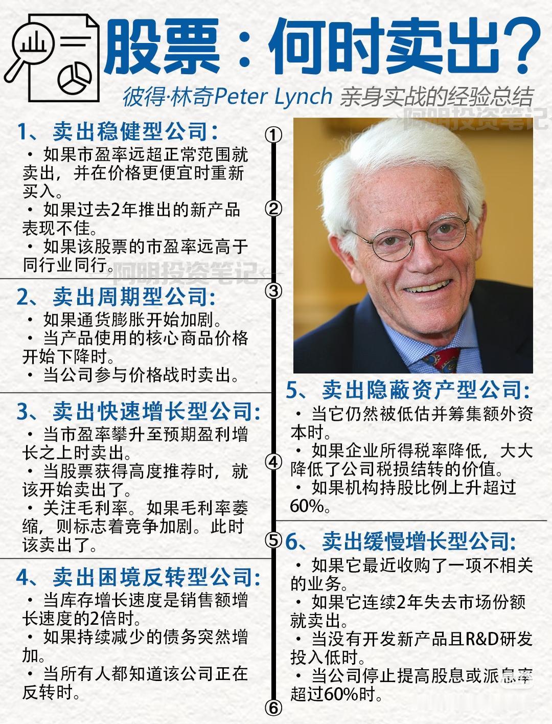 炒股010模式，简单粗暴，胜率极高010交易法则：0仓等待→1次冰点