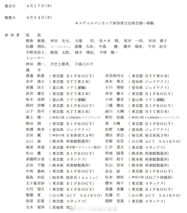 2025年苏迪曼杯日本队赛前集训名单：渡边航贵奈良冈功大西本拳太田中涌士